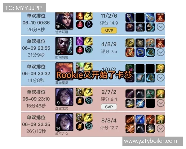 职业联赛中IG战术表现分析与未来改进方向探讨 职业联赛中IG战术表现分析与未来改进方向探讨