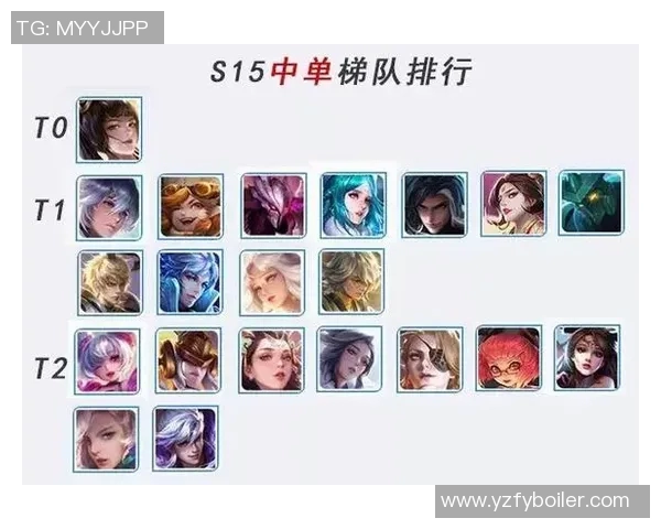 探讨FPX在英雄联盟S15赛季中的比赛经验与策略分析 探讨FPX在英雄联盟S15赛季中的比赛经验与策略分析