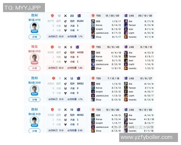 EDG与RNG电竞总决赛耐力对决深度分析与战术复盘 EDG与RNG电竞总决赛耐力对决深度分析与战术复盘