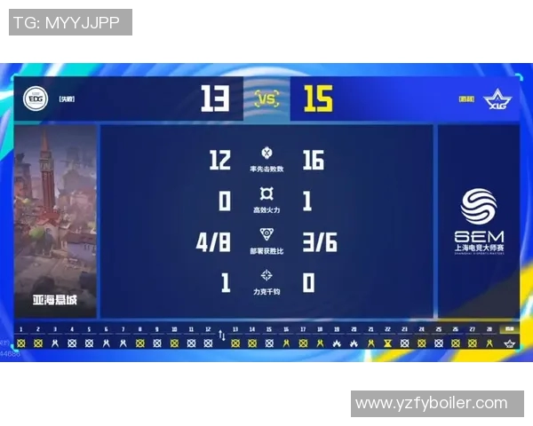 电竞比分CSGO巨献深入解析EDG战队的战术意识与团队协作