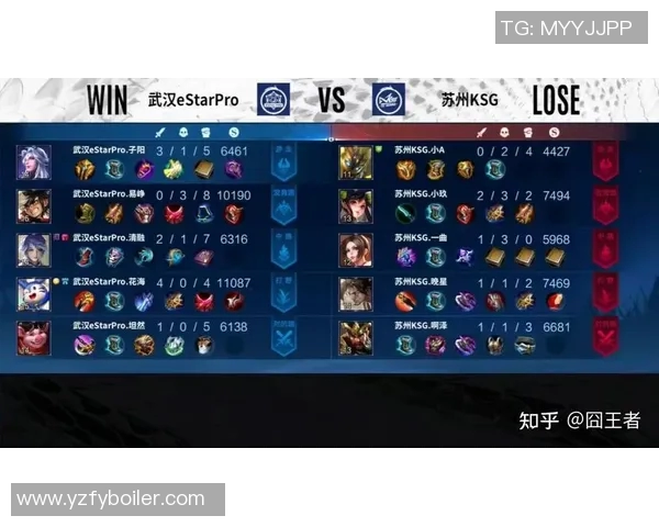 电竞比分王者荣耀技术排行榜揭晓WE战队荣登第四名引发热议 电竞比分王者荣耀技术排行榜揭晓WE战队荣登第四名引发热议