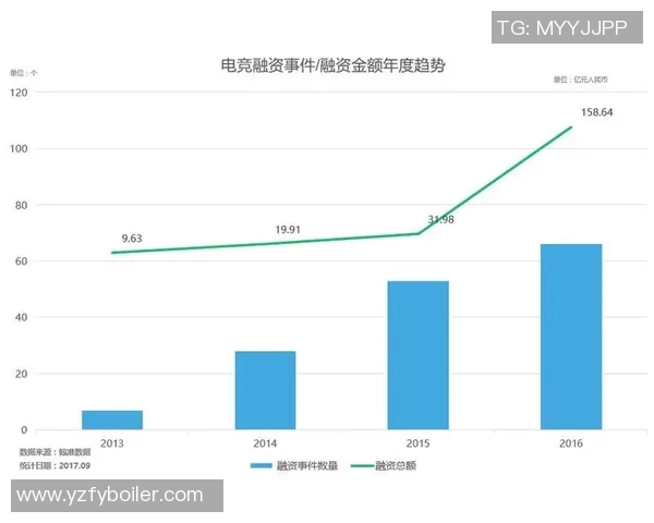 热议CSGOV5战术变革如何影响职业电竞格局与玩家策略的未来发展 热议CSGOV5战术变革如何影响职业电竞格局与玩家策略的未来发展