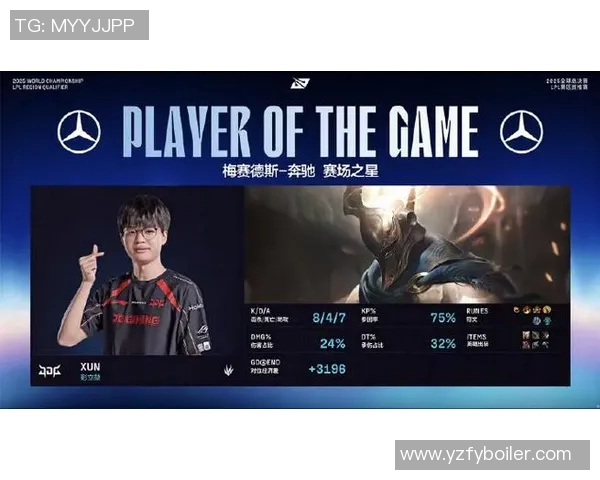 S15LOL全球挑战赛中JDG战队状态分析与表现点评 S15LOL全球挑战赛中JDG战队状态分析与表现点评