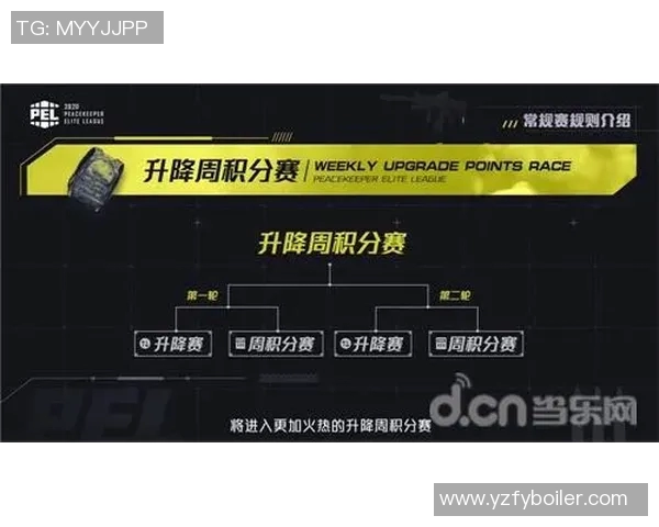 深入分析V5战队的进攻策略与战术布局全方位解读电竞比分表现 深入分析V5战队的进攻策略与战术布局全方位解读电竞比分表现