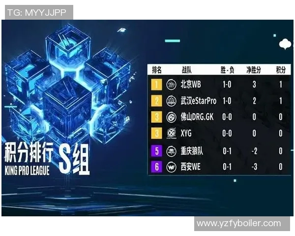 精英赛特别报道WE战队的拼搏历程与荣耀追寻 精英赛特别报道WE战队的拼搏历程与荣耀追寻