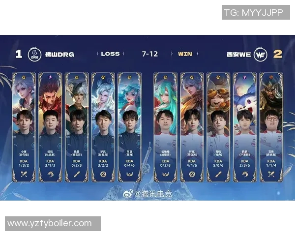 电竞数据电竞比分王者荣耀速度排行榜揭晓WE战队荣登第二名引发热议 电竞数据电竞比分王者荣耀速度排行榜揭晓WE战队荣登第二名引发热议