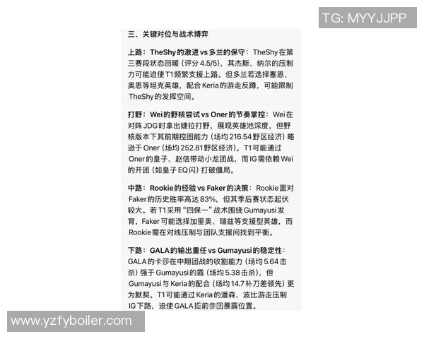 esports最新数据S15LOL赛后分析RNG与BLG选手个人能力表现及影响因素