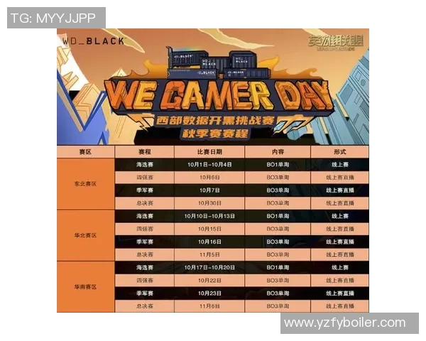 全球挑战赛特别报道WE战队的成长历程与辉煌成就分享实时新闻 全球挑战赛特别报道WE战队的成长历程与辉煌成就分享实时新闻