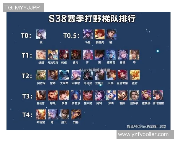 最新王者荣耀状态TOP10分析WE战队强势领跑引发热议实时新闻 最新王者荣耀状态TOP10分析WE战队强势领跑引发热议实时新闻