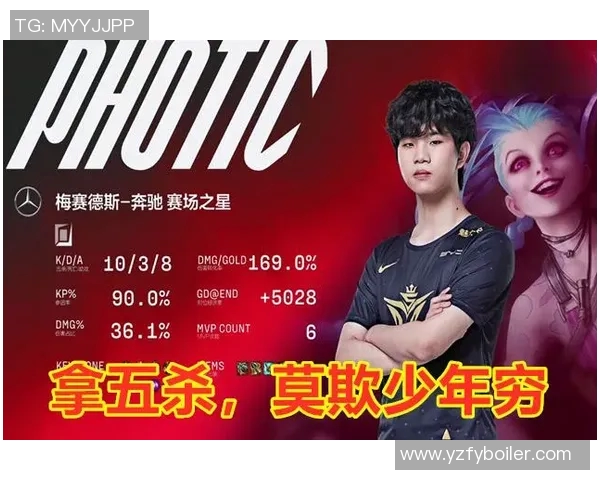 职业联赛积分榜FPX强势领跑以88分稳居第一位置实时新闻